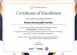 Certificate of Excellence (ASEAN Cyber Shield 2024)